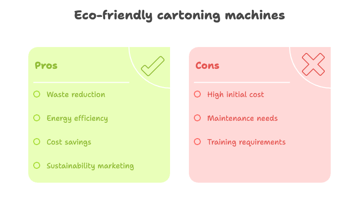 Eco-friendly cartoning machines