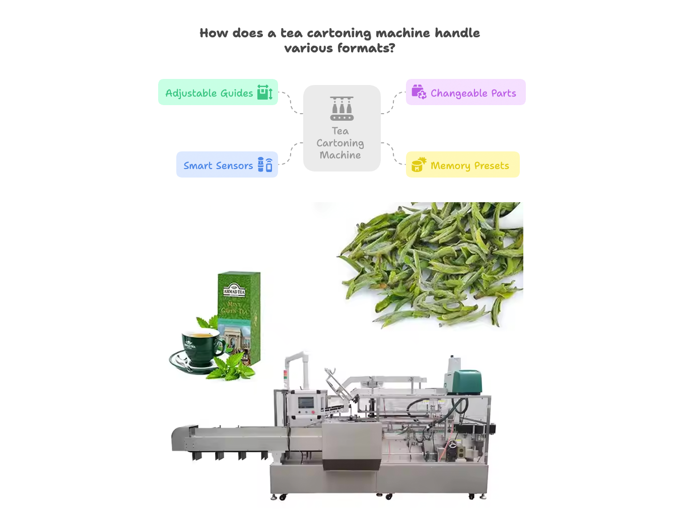 tea cartoning machine