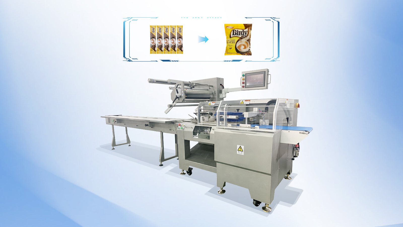 flow wrap machines for secondary packaging